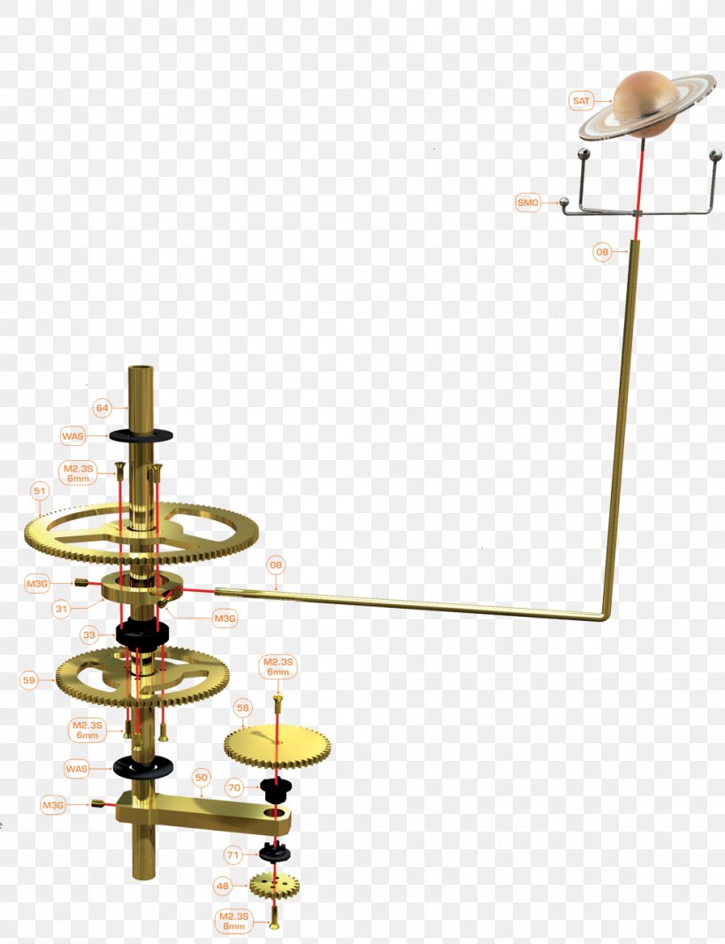 Gear Set Screw YouTube Solar System, PNG, 992x1292px, Gear, Brass, Jupiter, Lighting, Measuring Scales Download Free