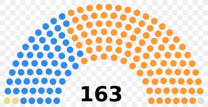 Karnataka Legislative Assembly Election, 2018 Spanish General Election, 2016, PNG, 1200x617px, Karnataka, Area, Bharatiya Janata Party, Brand, Election Download Free