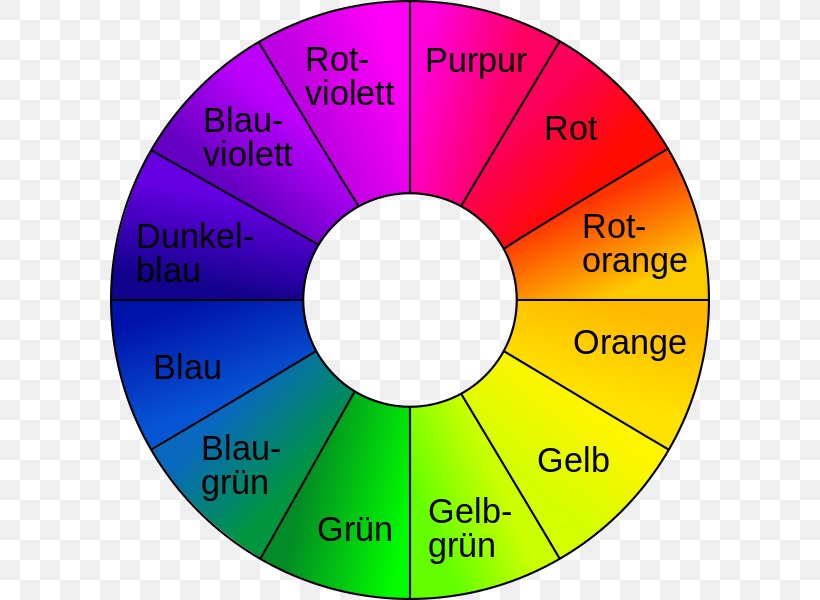 Light Color Wheel Theory Of Colours Photography, PNG, 600x600px, Light, Area, Brand, Color, Color Wheel Download Free