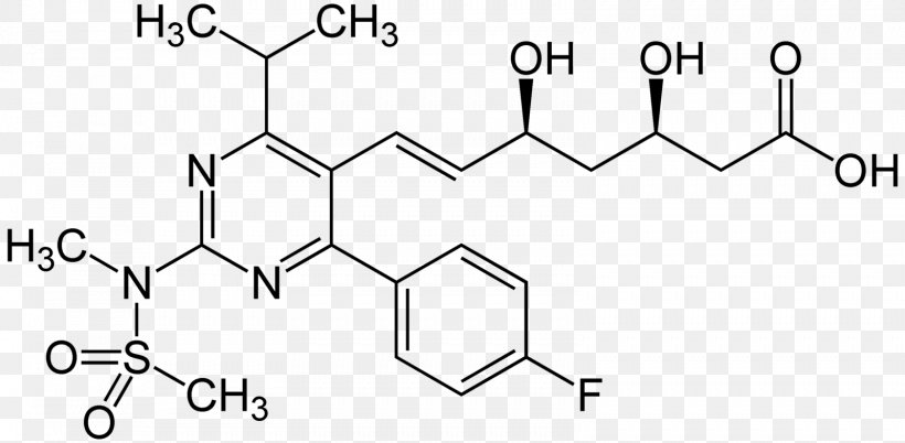 Rosuvastatin Pharmaceutical Drug Atorvastatin Amlodipine Tablet, PNG, 1599x784px, Rosuvastatin, Active Ingredient, Amlodipine, Area, Atorvastatin Download Free