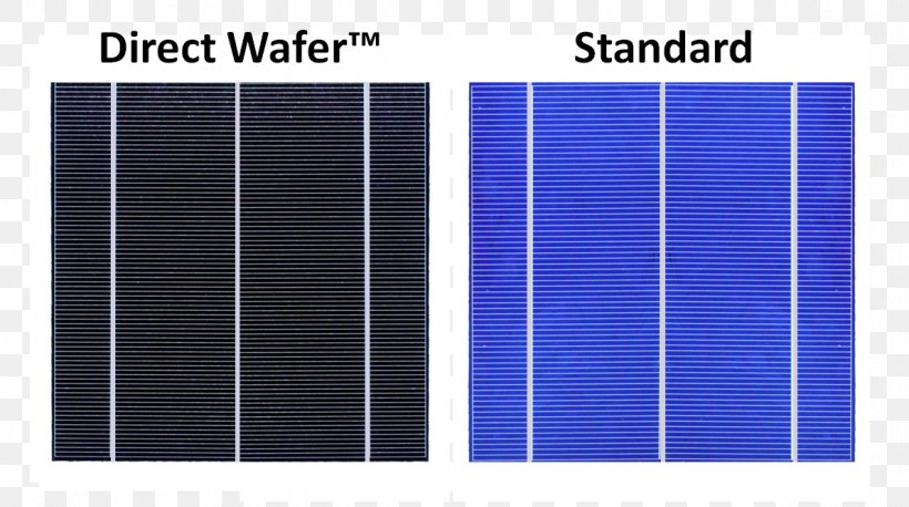 Solar Panels Solar Power Wafer Solar Cell Smart Module, PNG, 1190x665px, Solar Panels, Cell, Energy, Energy Security, Jinko Solar Download Free