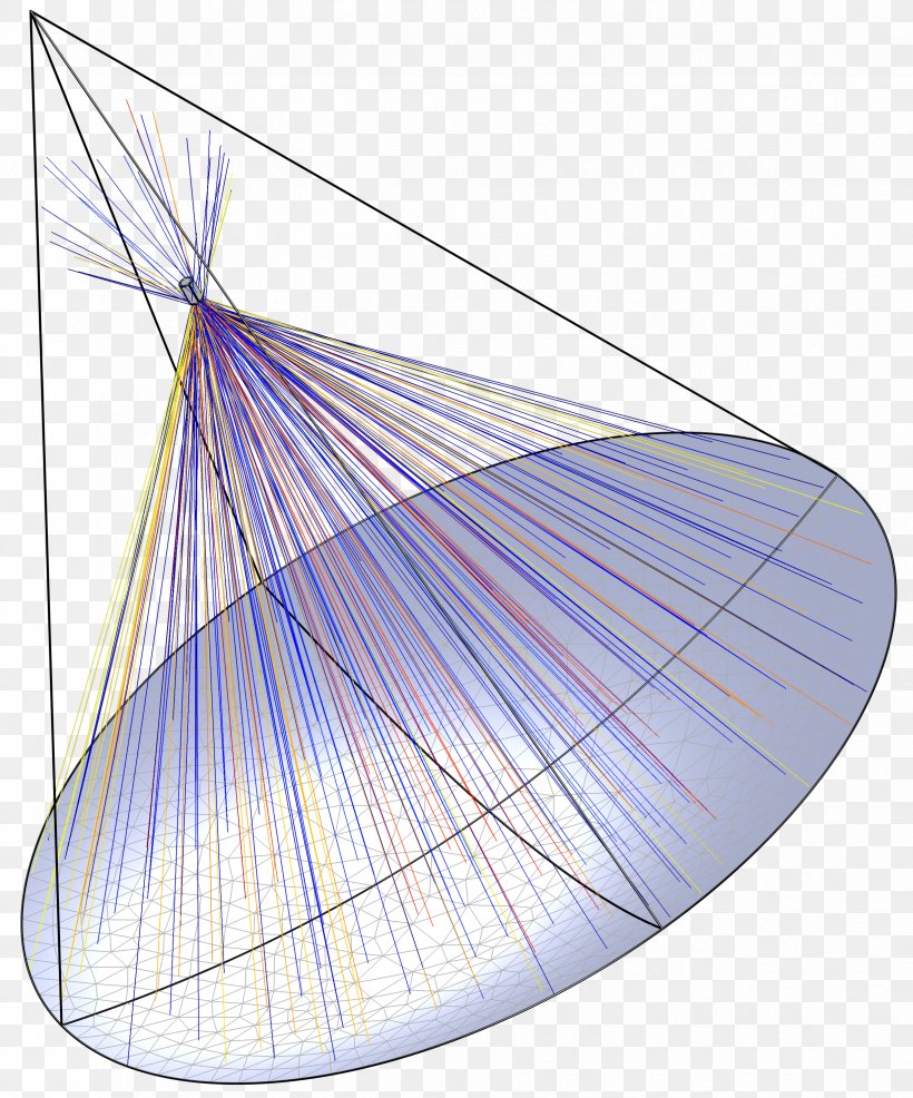 COMSOL Multiphysics Simulation Computer Software Light, PNG, 2447x2945px, Comsol Multiphysics, Computer Software, Geometrical Optics, Geometry, Intensity Download Free