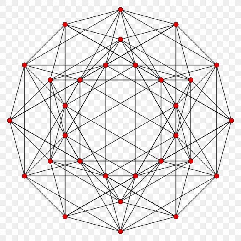 5-cube Five-dimensional Space Hypercube 5-simplex, PNG, 900x900px, 5cell, 5cube, 5demicube, 5polytope, 5simplex Download Free