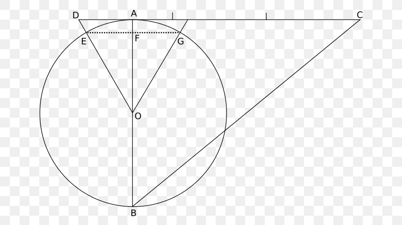 Pi Number Circle Angle Euclidean Geometry, PNG, 700x459px, Number, Area, Black And White, Constant, Diagram Download Free