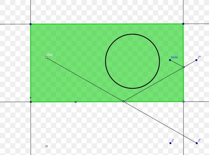 Line Point Angle Green, PNG, 1600x1184px, Point, Area, Grass, Green, Rectangle Download Free
