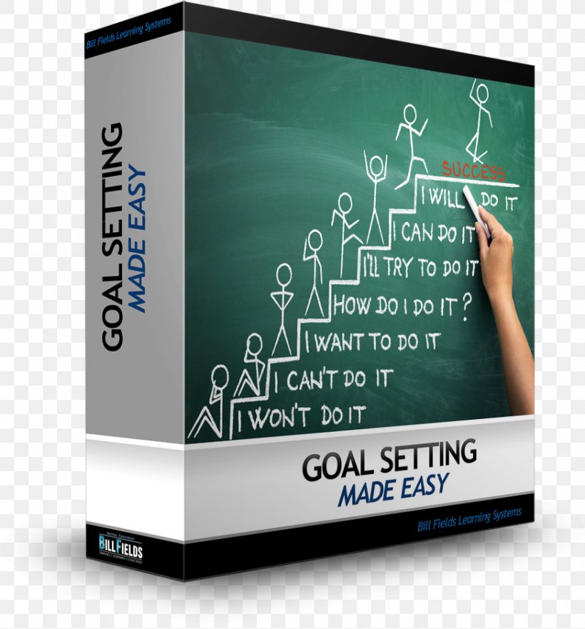 Goal-setting Theory Motivation Law Of Attraction, PNG, 873x938px, Goalsetting Theory, Brand, Educational Leadership, Furniture, Goal Download Free