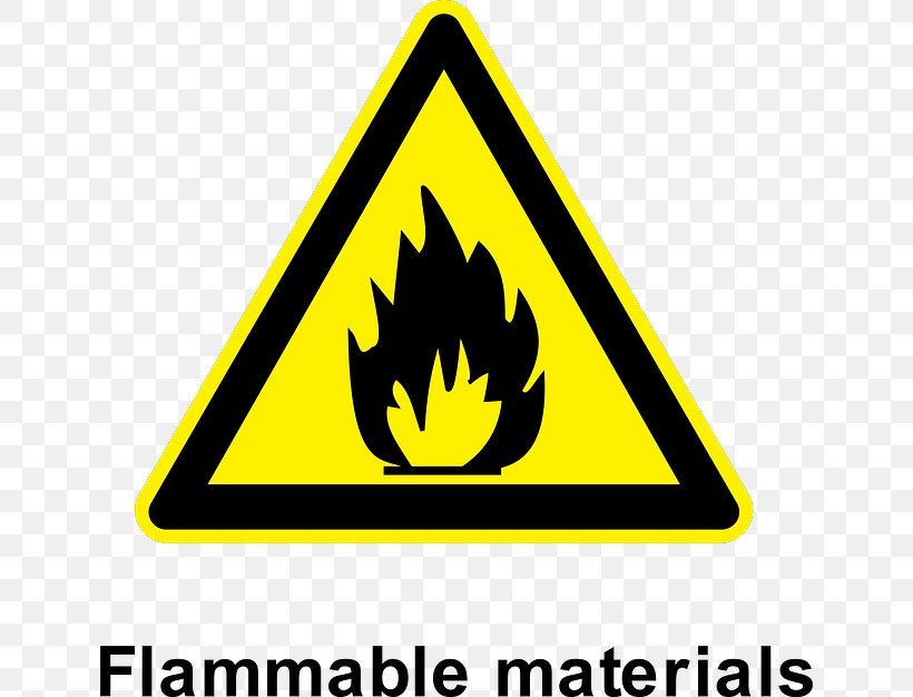 Combustibility And Flammability Flammable Liquid Hazard Symbol Clip Art, PNG, 640x626px, Combustibility And Flammability, Area, Brand, Flammable Liquid, Hazard Download Free