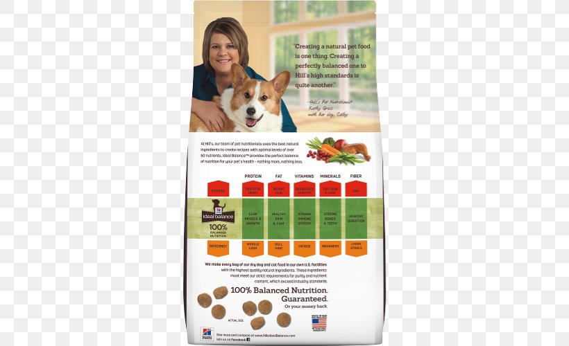 Cat Food Dog Food Hill's Pet Nutrition, PNG, 500x500px, Cat Food, Advertising, Brown Rice, Chicken As Food, Dog Download Free