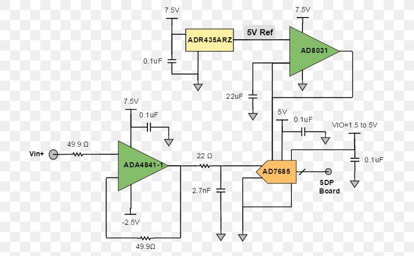 Land Lot Line, PNG, 745x508px, Land Lot, Area, Diagram, Material, Parallel Download Free