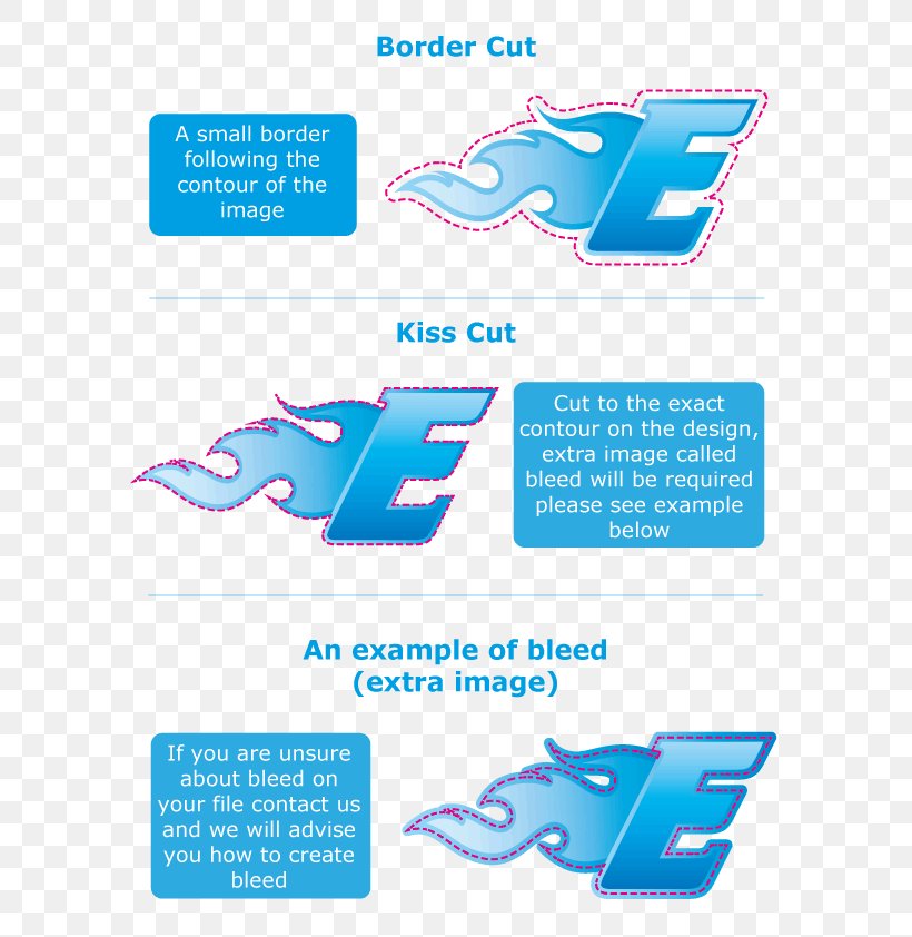 Brand Marine Mammal Water Technology, PNG, 595x842px, Brand, Area, Diagram, Mammal, Marine Mammal Download Free