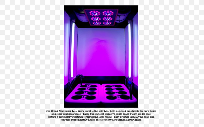 Grow Box Light-emitting Diode Grow Light Cannabis JPEG, PNG, 512x512px, Grow Box, Cannabis, Death, Fourwheel Drive, Grow Light Download Free