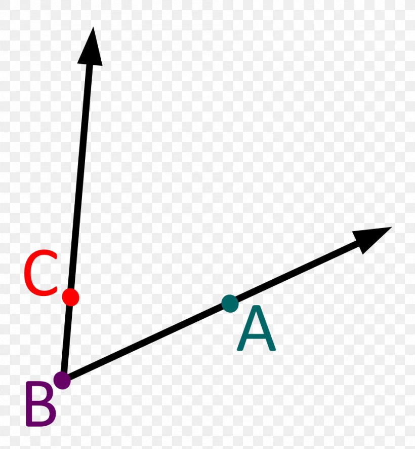 Right Angle Geometry Right Triangle Point, PNG, 947x1024px, Geometry, Angle Aigu, Angle Bisector Theorem, Angle Obtus, Area Download Free