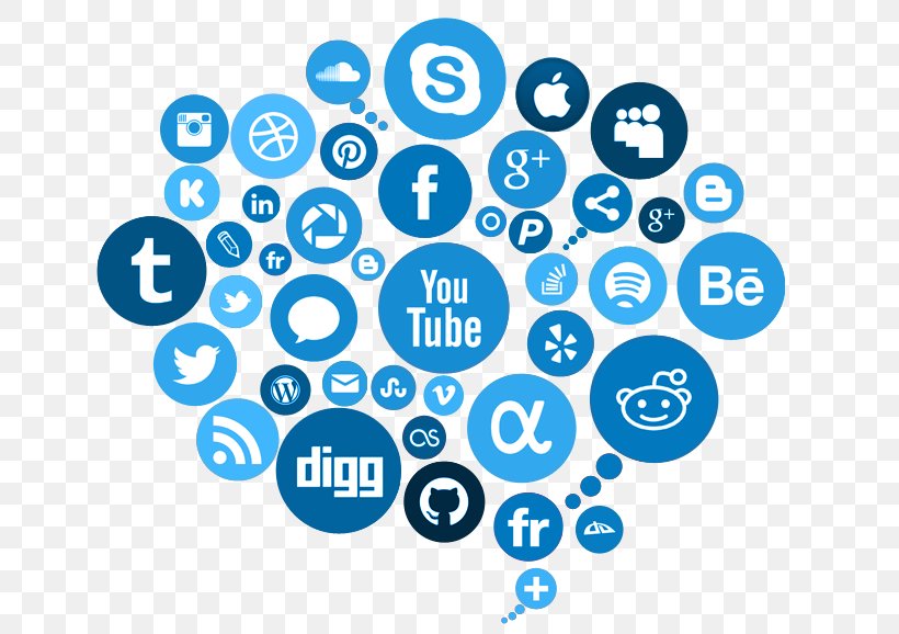 Social Media Marketing Advertising, PNG, 675x578px, Social Media, Advertising, Area, Blog, Blue Download Free
