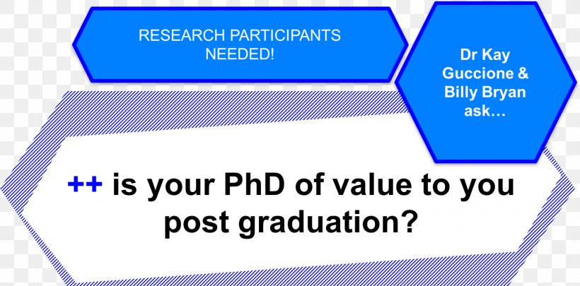Doctor Of Philosophy Doctorate Postdoctoral Researcher Education, PNG, 1391x688px, Doctor Of Philosophy, Academic Degree, Area, Blue, Brand Download Free