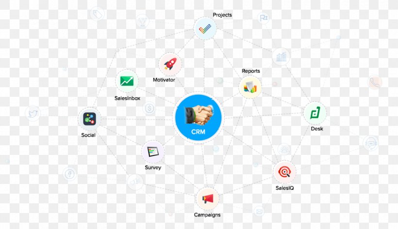 Zoho Office Suite Digital Marketing Customer Relationship Management Email, PNG, 900x520px, Zoho Office Suite, Brand, Business, Consultant, Customer Relationship Management Download Free