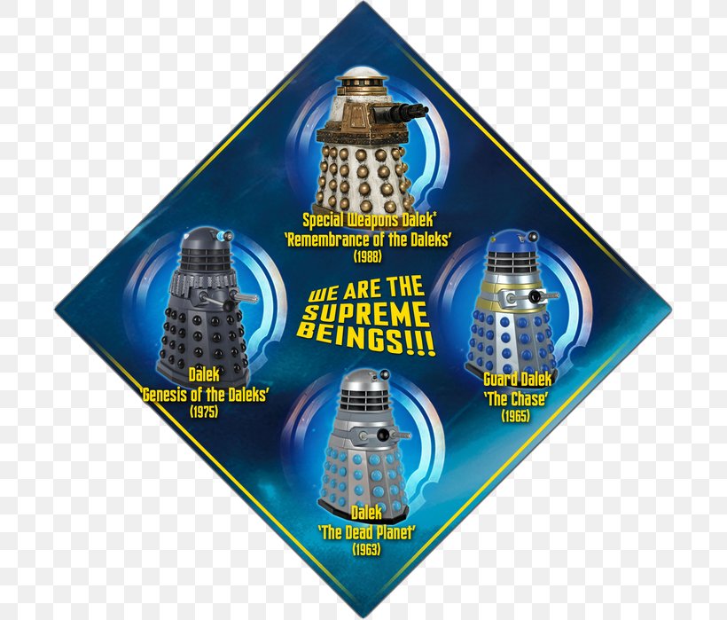Dalek Sound Effect First Doctor Special Effects, PNG, 700x699px, Dalek, Action Toy Figures, Brand, Daleks, Doctor Who Download Free