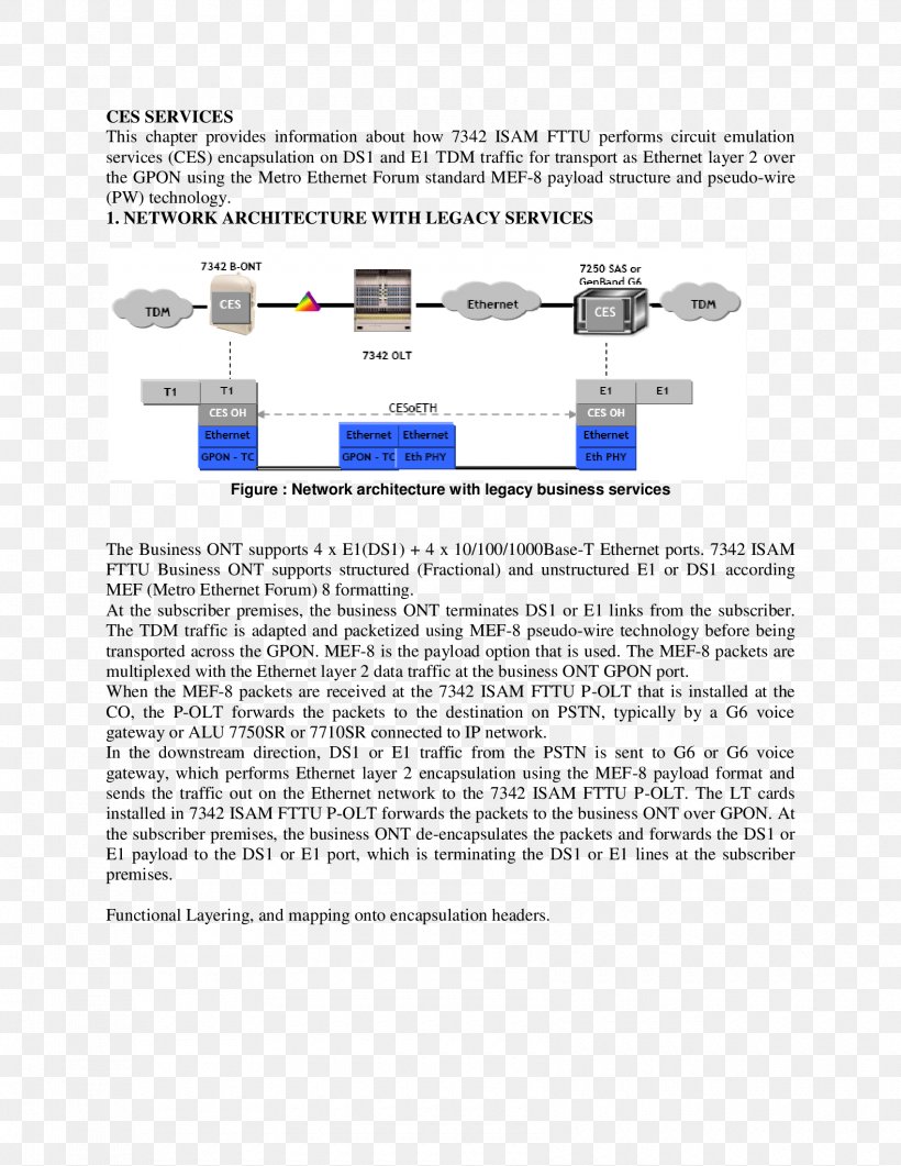 Document Line, PNG, 1700x2200px, Document, Area, Diagram, Text Download Free