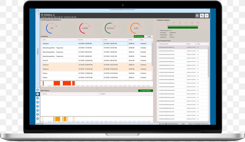 Management IBM InfoSphere DataStage BMC Software Computer Servers Information Server, PNG, 1000x581px, Management, Area, Bmc Software, Brand, Cognos Download Free