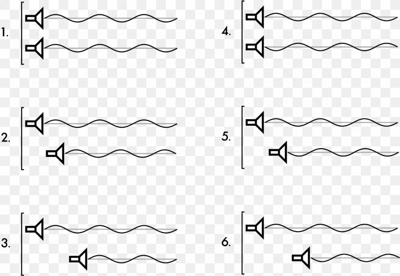 Wave Interference Hertzsprung–Russell Diagram Light Drawing, PNG, 1600x1106px, Wave Interference, Area, Auto Part, Black, Black And White Download Free