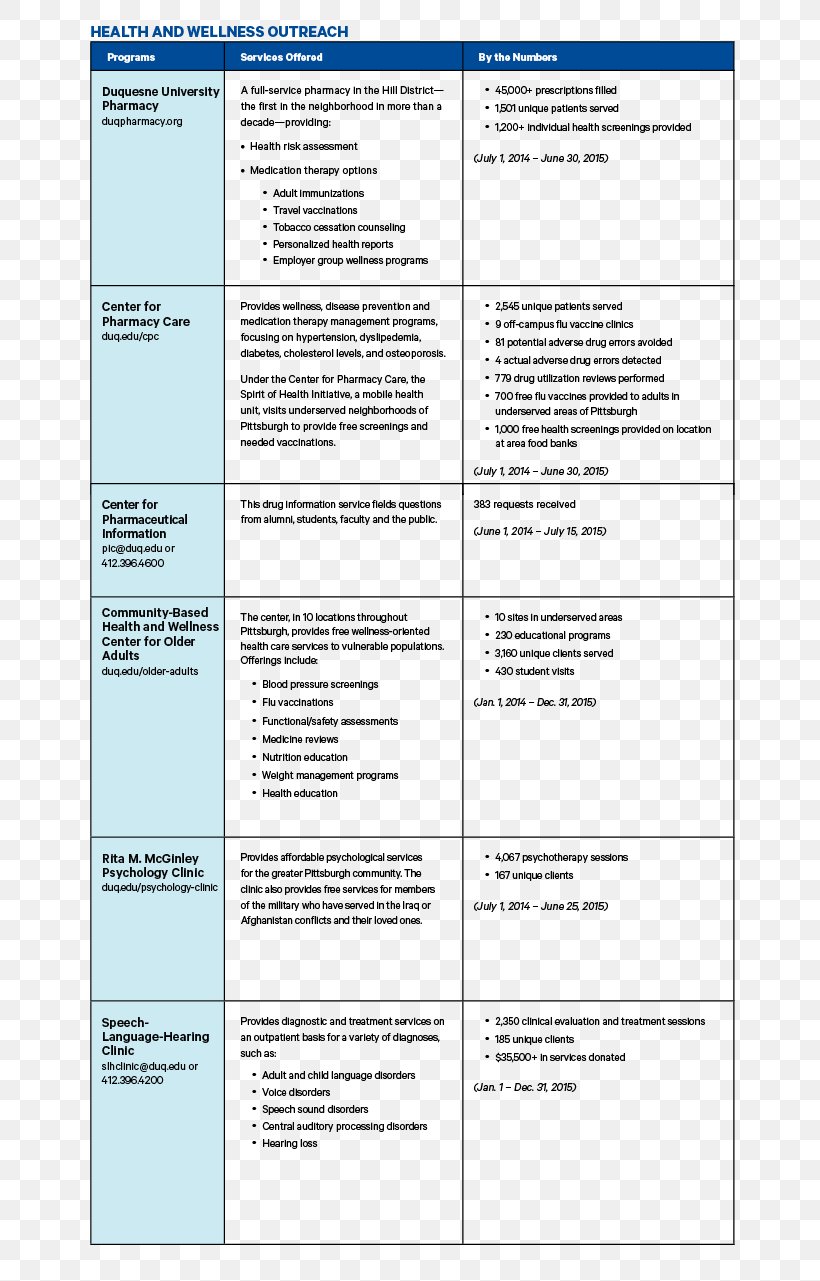 Document Line, PNG, 697x1281px, Document, Area, Text Download Free