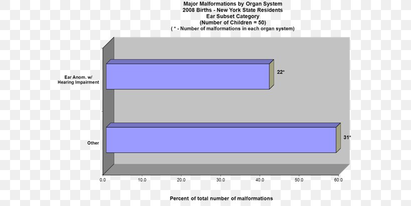 Product Design Screenshot Line Angle Material, PNG, 607x412px, Screenshot, Area, Blue, Brand, Diagram Download Free