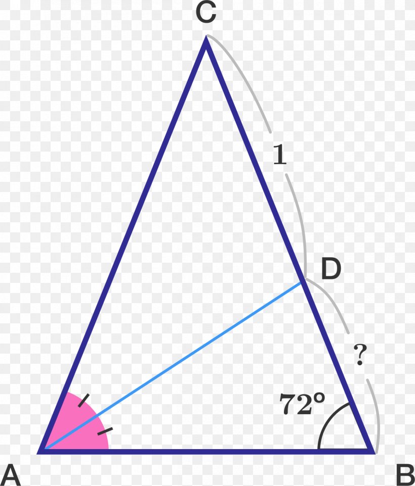Right Triangle Point Circle, PNG, 1200x1409px, Triangle, Area, Diagram, Geometry, Hypotenuse Download Free