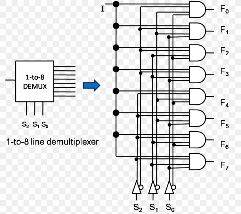 Inverse Multiplexer Wiring Diagram Electrical Wires & Cable Demultiplekser, PNG, 1041x923px, Watercolor, Cartoon, Flower, Frame, Heart Download Free