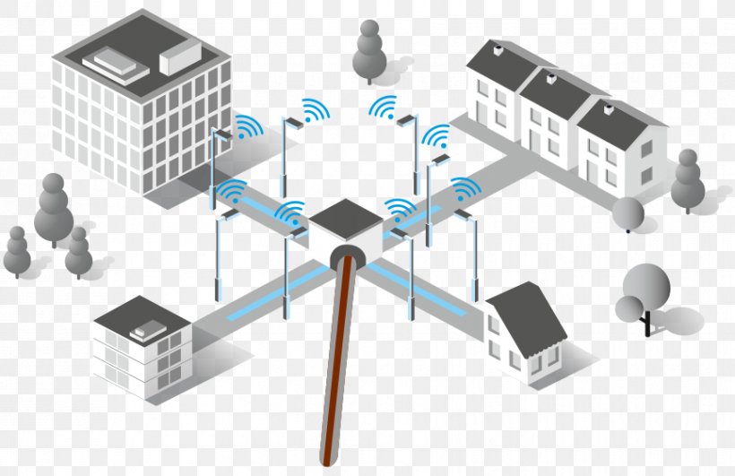 Last Mile Computer Network Wireless LAN Internet Fiber-optic Communication, PNG, 865x561px, Last Mile, Bridging, Broadband, Broadband Internet Access, Circuit Component Download Free