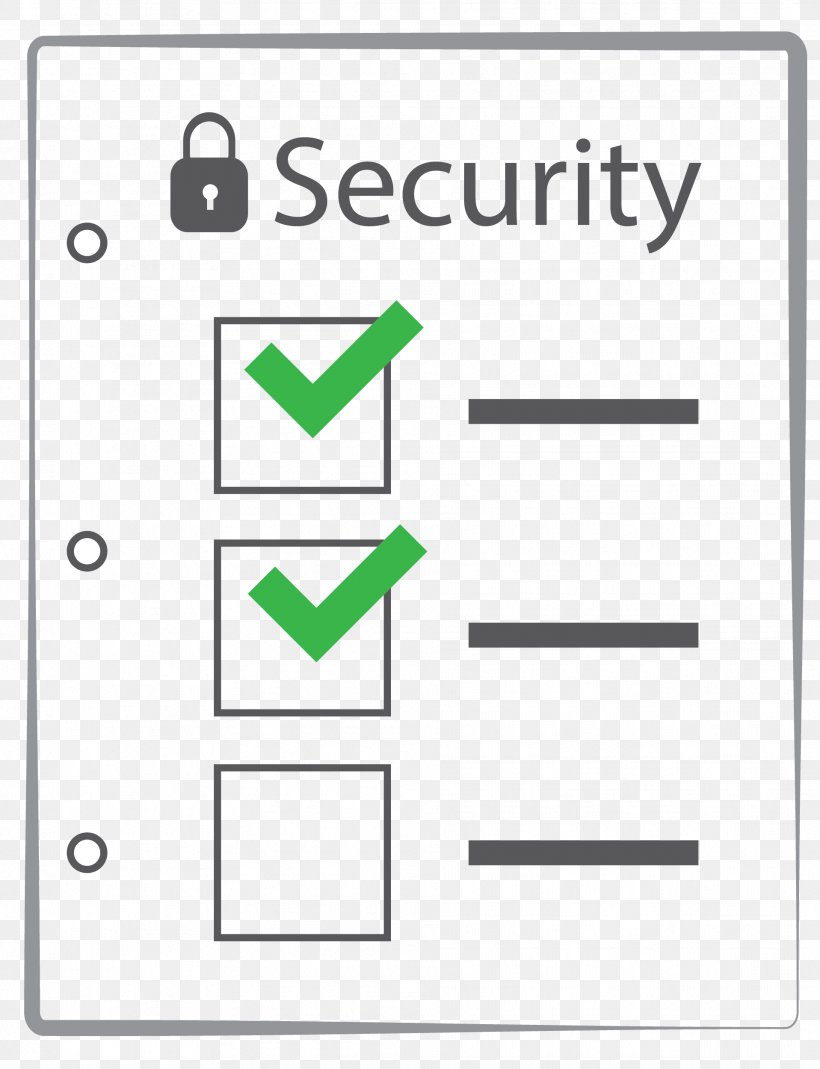 Checklist Computer Security Safety Internet Security, PNG, 1917x2500px, Checklist, Application Security, Area, Brand, Checkbox Download Free