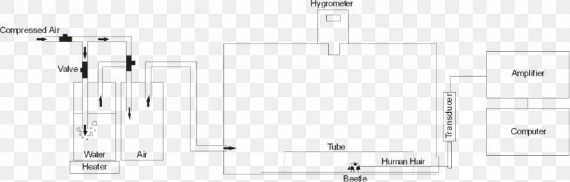 Brand Diagram Pattern, PNG, 1195x384px, Brand, Area, Diagram, Hardware Accessory, Rectangle Download Free