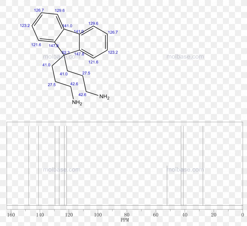 Product Design Line Angle Product Design, PNG, 1912x1756px, Diagram, Design M Group, Parallel, Plot, Technical Drawing Download Free