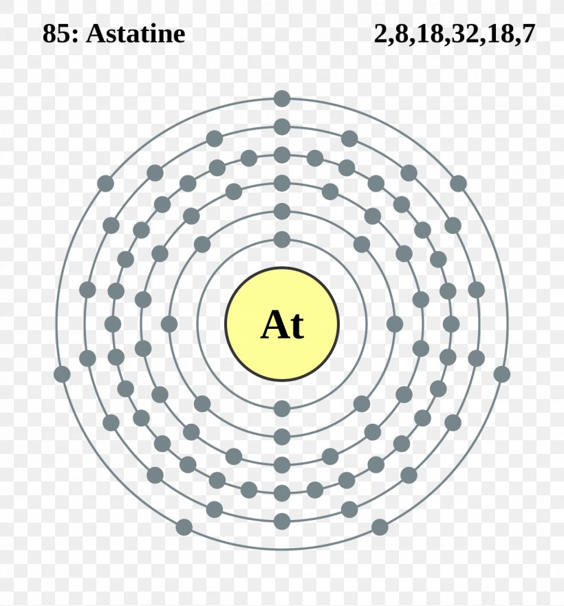 Astatine Electron Shell Chemical Element Radon Radium, PNG, 1200x1290px, Astatine, Area, Atom, Atomic Number, Chemical Element Download Free