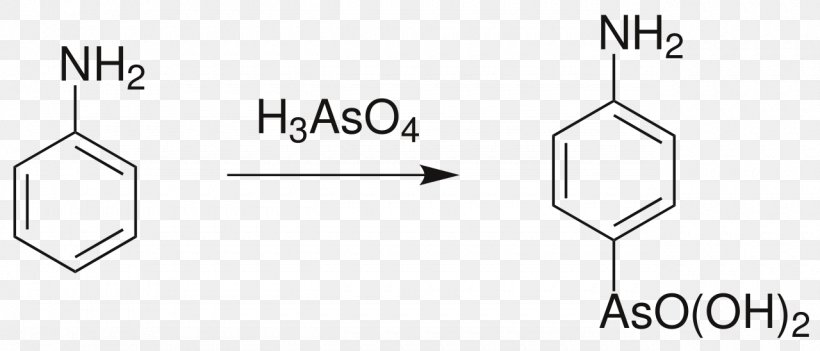 Bechamp Reaction Organic Synthesis Chemical Reaction Grignard Reaction Friedel–Crafts Reaction, PNG, 1280x548px, Organic Synthesis, Acid, Aniline, Area, Black Download Free