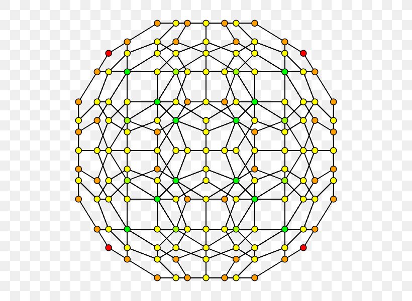 120-cell Schlegel Diagram Regular 4-polytope Geometry, PNG, 600x600px, Schlegel Diagram, Area, Crosspolytope, Dodecahedron, Fourdimensional Space Download Free
