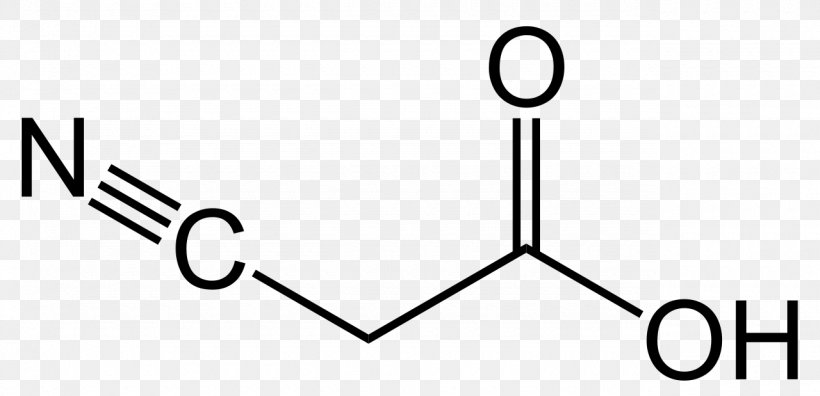 Dicarboxylic Acid Valeric Acid 2-methyllactic Acid, PNG, 1280x619px, Carboxylic Acid, Acetic Acid, Acid, Area, Betahydroxybutyric Acid Download Free