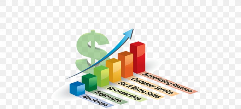 Revenue Stream Diagram Infographic, PNG, 940x429px, Revenue Stream, Advertising, Afacere, Business, Diagram Download Free