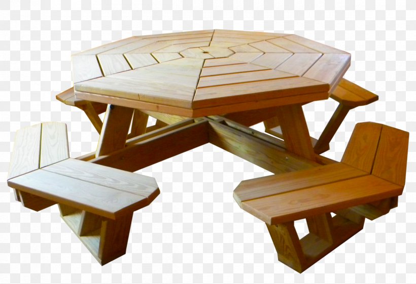 Picnic Table Bench Garden Furniture, PNG, 1200x821px, Table, Bench, Chair, Coffee Tables, Dining Room Download Free