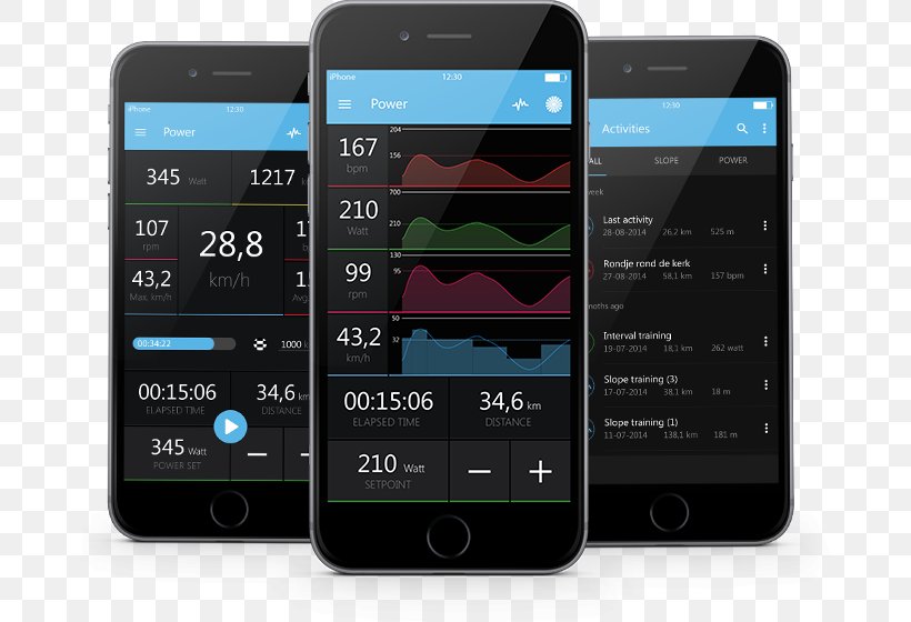 Zwift Bicycle Trainers Cadence Cycling, PNG, 683x560px, Zwift, Ant, Bicycle, Bicycle Computers, Bicycle Trainers Download Free