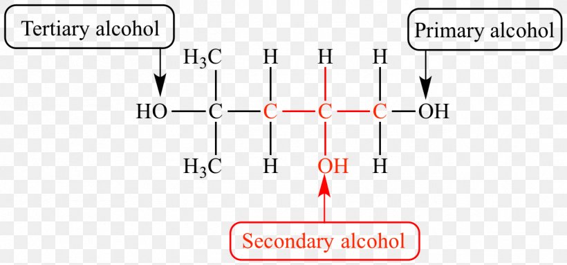Primary Alcohol Chemistry Alcool Tertiaire Hydroxy Group, PNG, 1295x605px, Primary Alcohol, Alcohol, Alcool Secondaire, Alcool Tertiaire, Amine Download Free