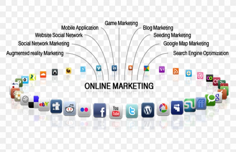 Digital Marketing Online Advertising Marketing Strategy, PNG, 991x640px, Digital Marketing, Advertising, Body Jewelry, Brand, Business Download Free
