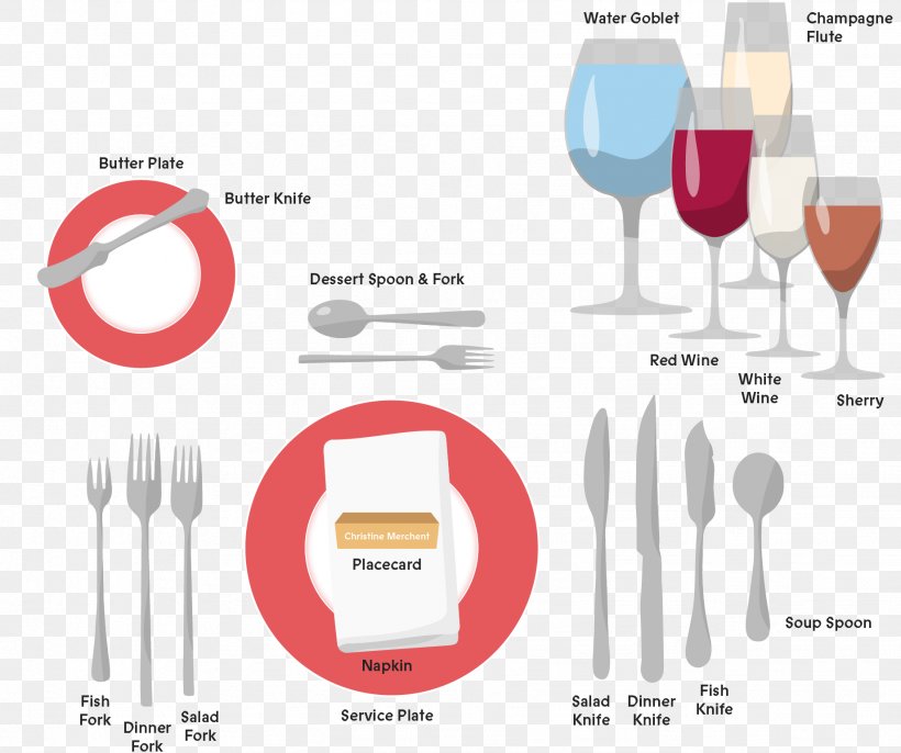 Fork Cloth Napkins Table Setting Knife, PNG, 1841x1541px, Fork, Brand, Cloth Napkins, Communication, Cutlery Download Free