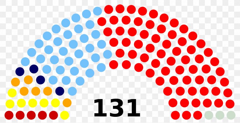 Egypt Karnataka Legislative Assembly House Of Representatives Election, PNG, 1200x617px, Egypt, Area, Bharatiya Janata Party, Brand, Election Download Free