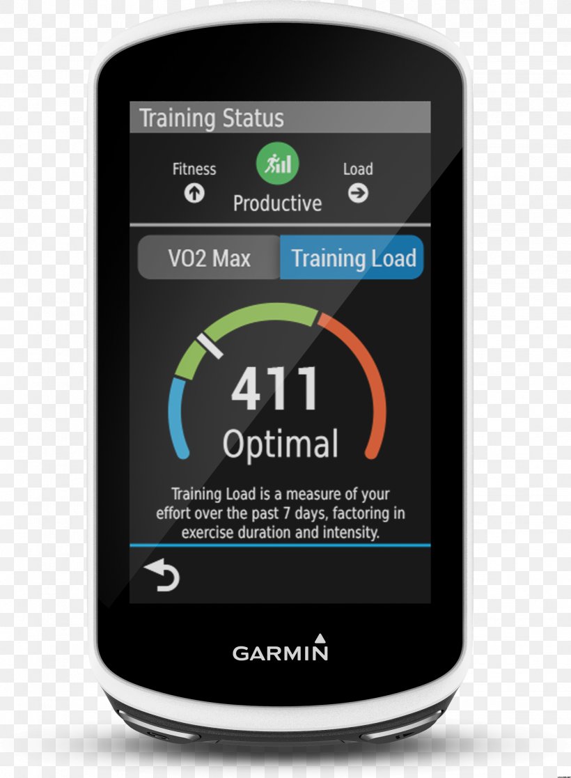 Smartphone Garmin Edge 1030 Feature Phone GPS Navigation Systems Mobile Phones, PNG, 2032x2768px, Smartphone, Bicycle, Bicycle Computers, Brand, Cellular Network Download Free