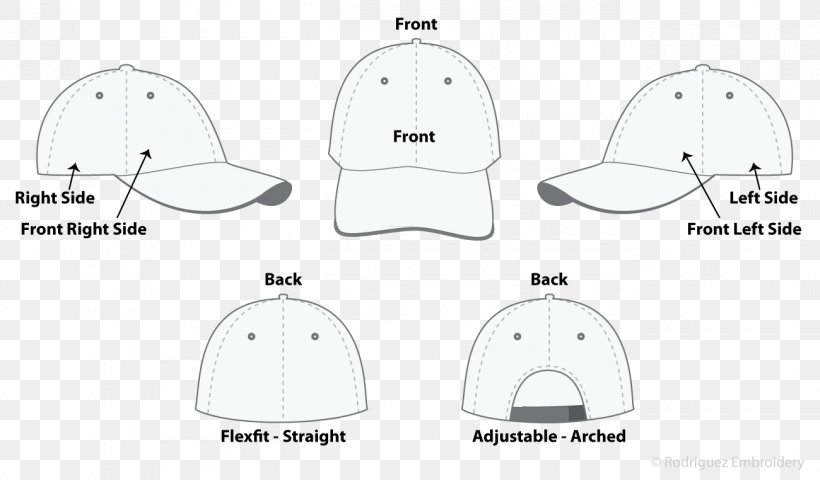 Hat Product Design Material Brand, PNG, 1300x762px, Hat, Animal, Area, Black And White, Brand Download Free