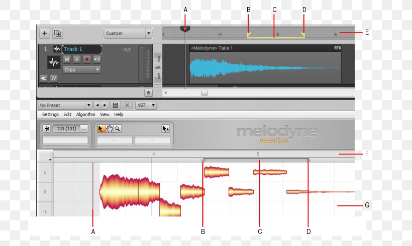 Cakewalk Sonar Computer Software Melodyne MIDI, PNG, 708x491px, Watercolor, Cartoon, Flower, Frame, Heart Download Free