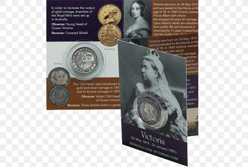 Coin Victorian Era Georgian Era Sovereign United Kingdom, PNG, 555x555px, Coin, Currency, Georgian Era, Gold, Groat Download Free