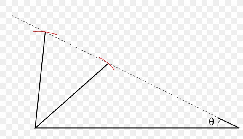 Right Triangle Trigonometry Point, PNG, 1024x588px, Triangle, Arc, Area, Diagram, Formula Download Free