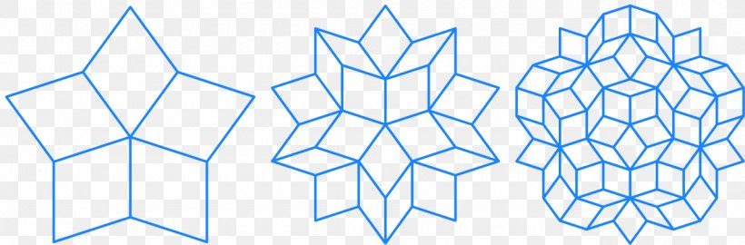 Penrose Tiling Tessellation L-system Mathematician Mathematics, PNG, 1280x422px, Penrose Tiling, Area, Blue, Geometry, Information Download Free