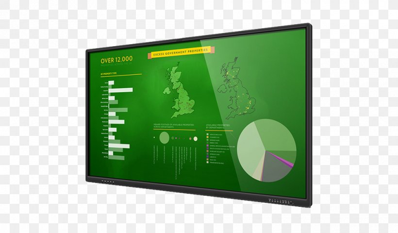 Display Device Computer Interactive Whiteboard Multimedia All-in-One, PNG, 1000x586px, Display Device, Allinone, Brand, Computer, Computer Hardware Download Free