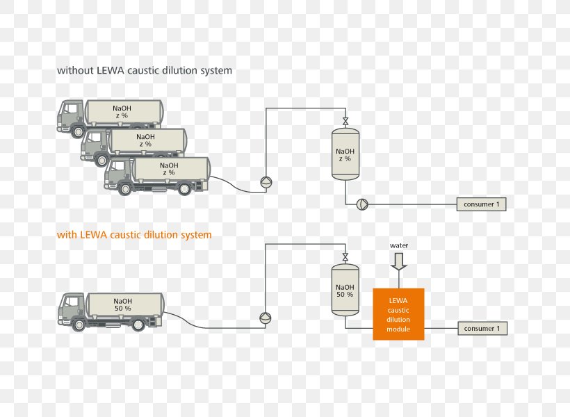 Electronic Component Electronics Diagram, PNG, 800x600px, Electronic Component, Computer Hardware, Diagram, Electronics, Electronics Accessory Download Free